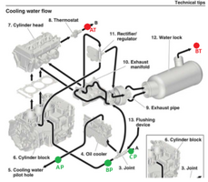 cOOLING SYSTEM.png